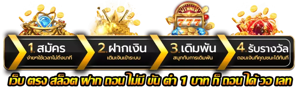 IZE789 เว็บสล็อตเว็บตรง เล่นง่าย สมัครออโต้​